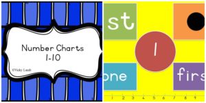 Use these charts as a display in your classroom.