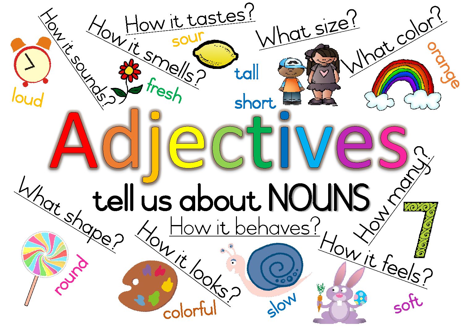 Adjectives PREVIEW