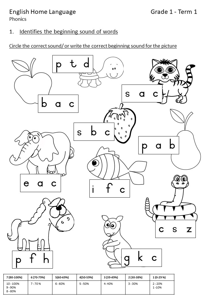 Grade 1 English Assessment Test Worksheets