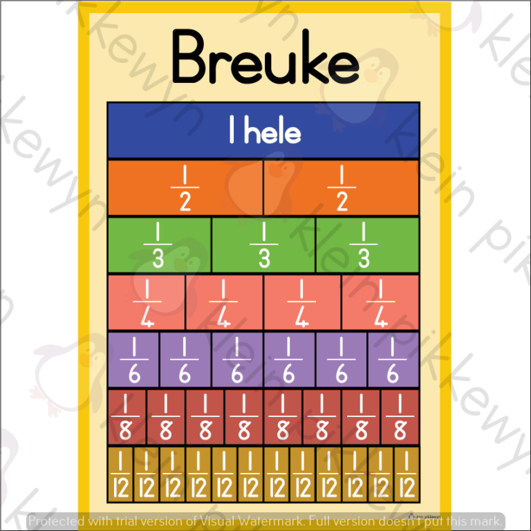 Breuke