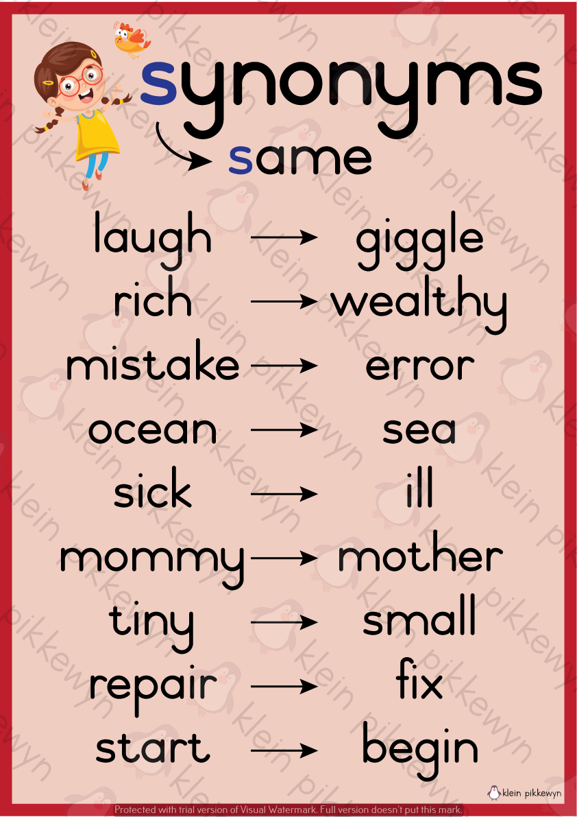 Synonyms Poster • Teacha! synonyms taxing work