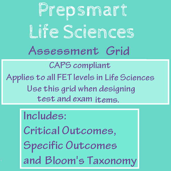 life science assignment grade 12 term 3