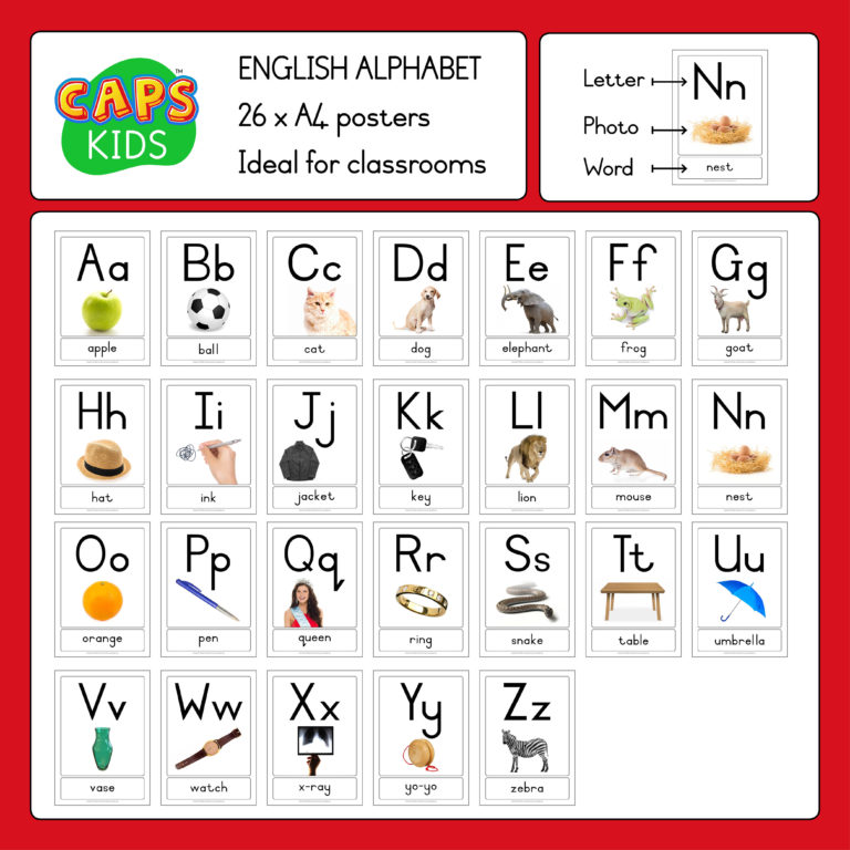 presentation alphabets