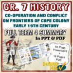 3134 GR 7 HISTORY Term 4 Teacha
