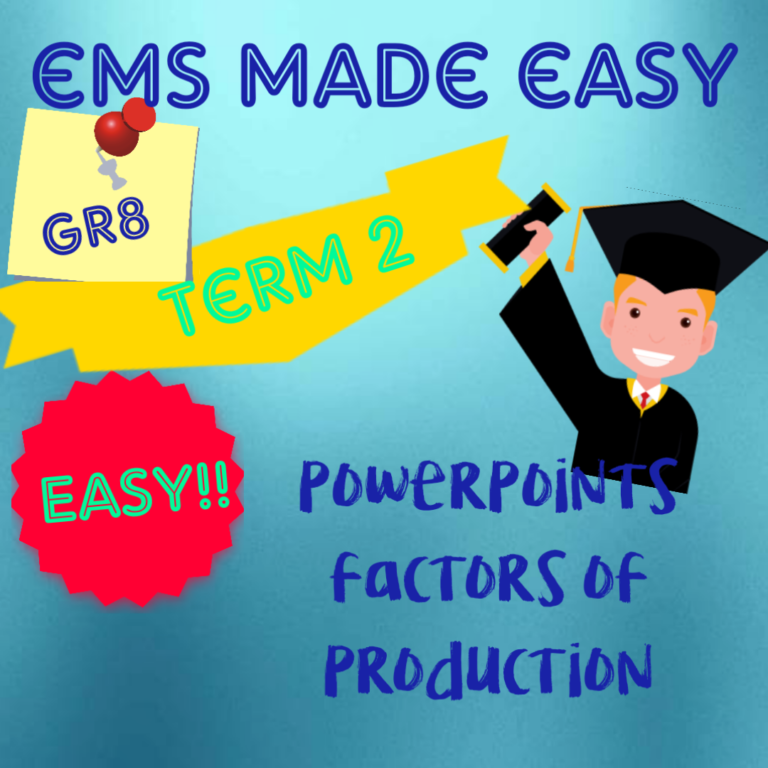 21310-poster factors of production