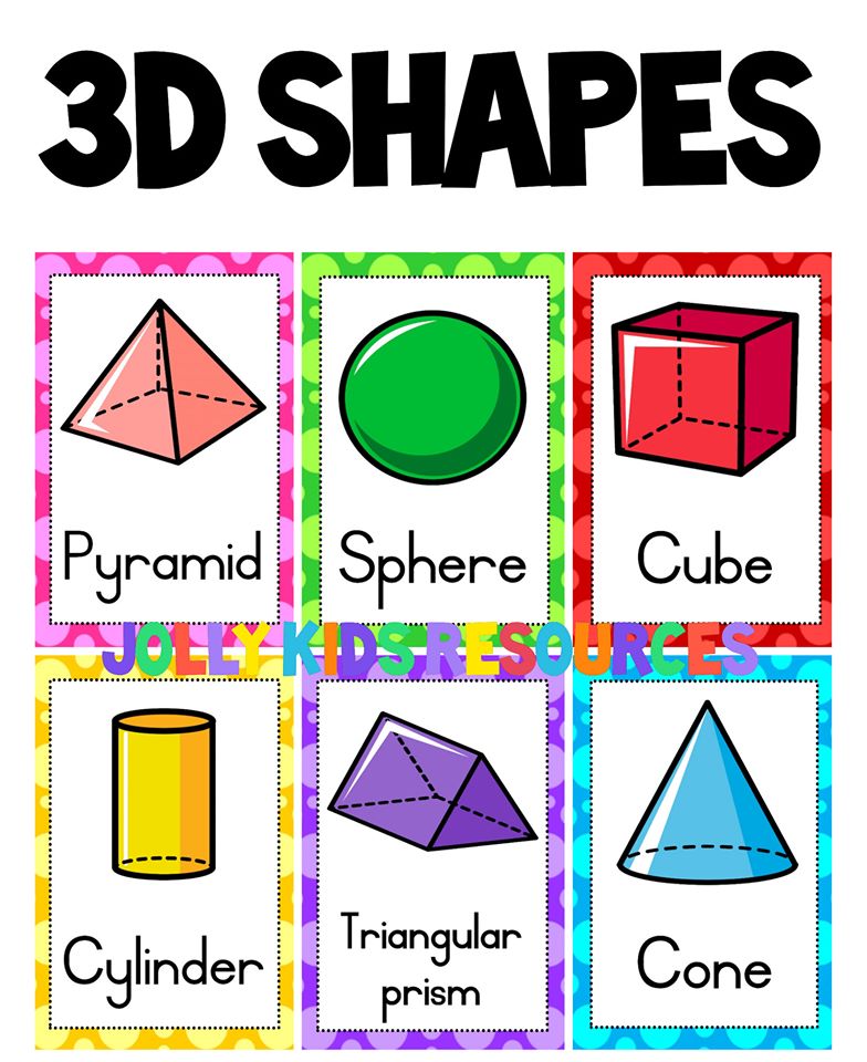 3D Shape posters • Teacha!