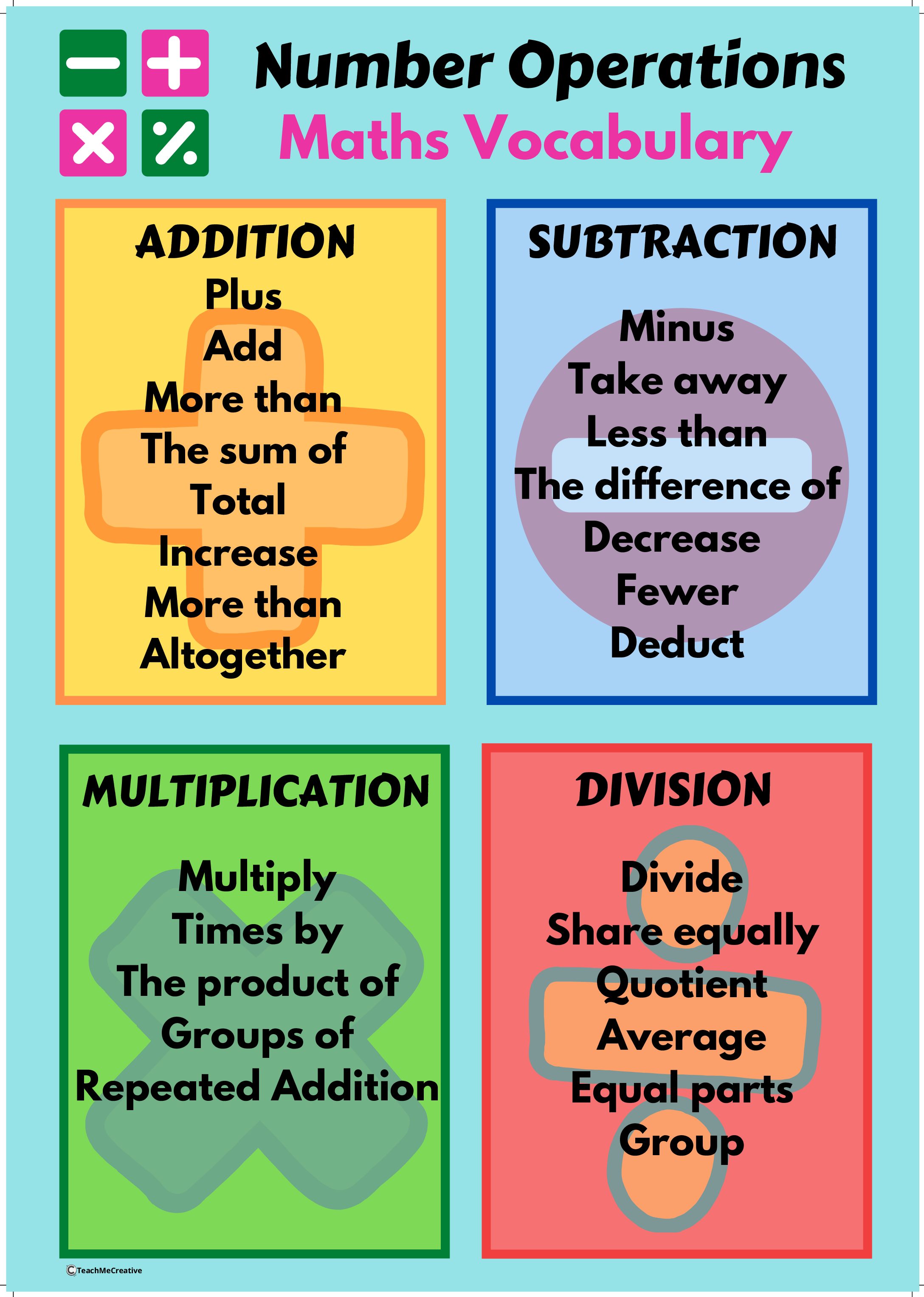 laminated-complex-numbers-mathematics-algebra-educational-classroom