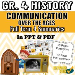 3134-GR 4 HISTORY TERM 4 SUMMARY PRESENTATION COMMUNICATION • Teacha! Teacha!