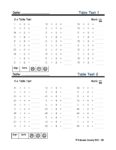 Grade 4 5 Daily Maths Tables Term 1 Gallery Image 6 Teacha