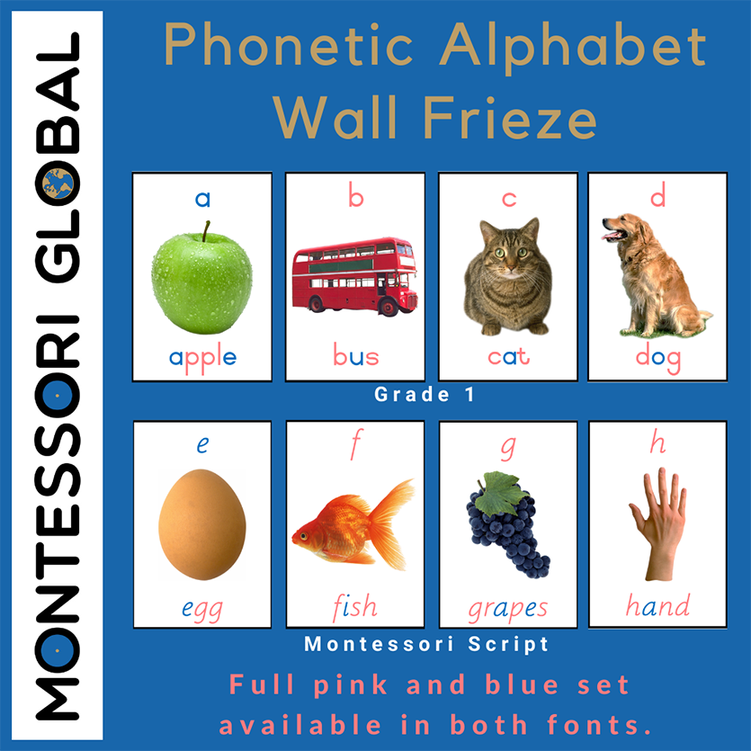 Printable Phonetic Alphabet Wall Frieze • Teacha!