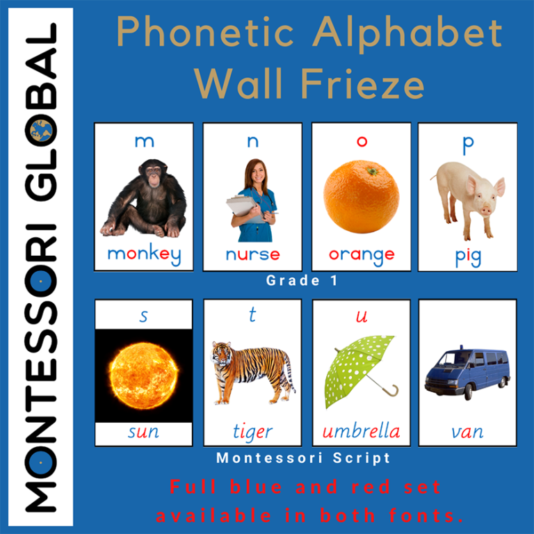 Details about    Educational Alphabet Wall Frieze Tough Vinyl Banner 300 x 17.2 cms 