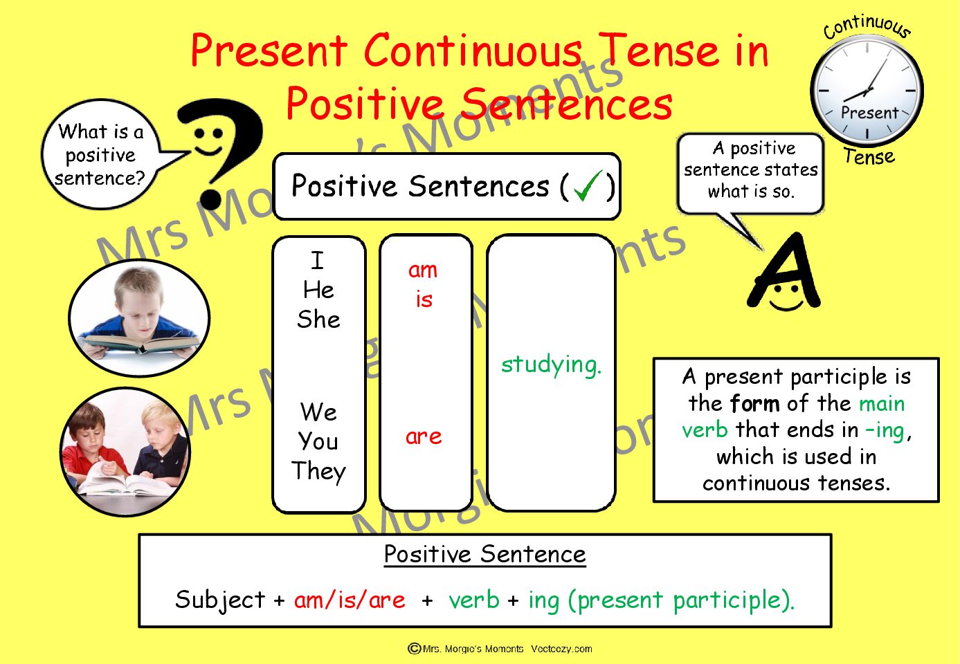 ESL What Are You Doing? Present Continuous PPT Adults A2