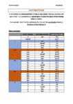 CONTRACTIONS 1 Teacha