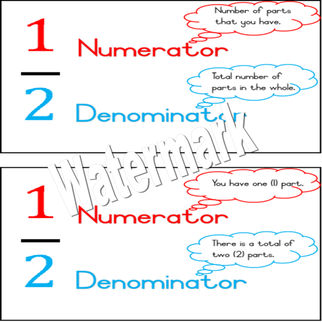 21262 Numerator amp Denominator poster • Teacha