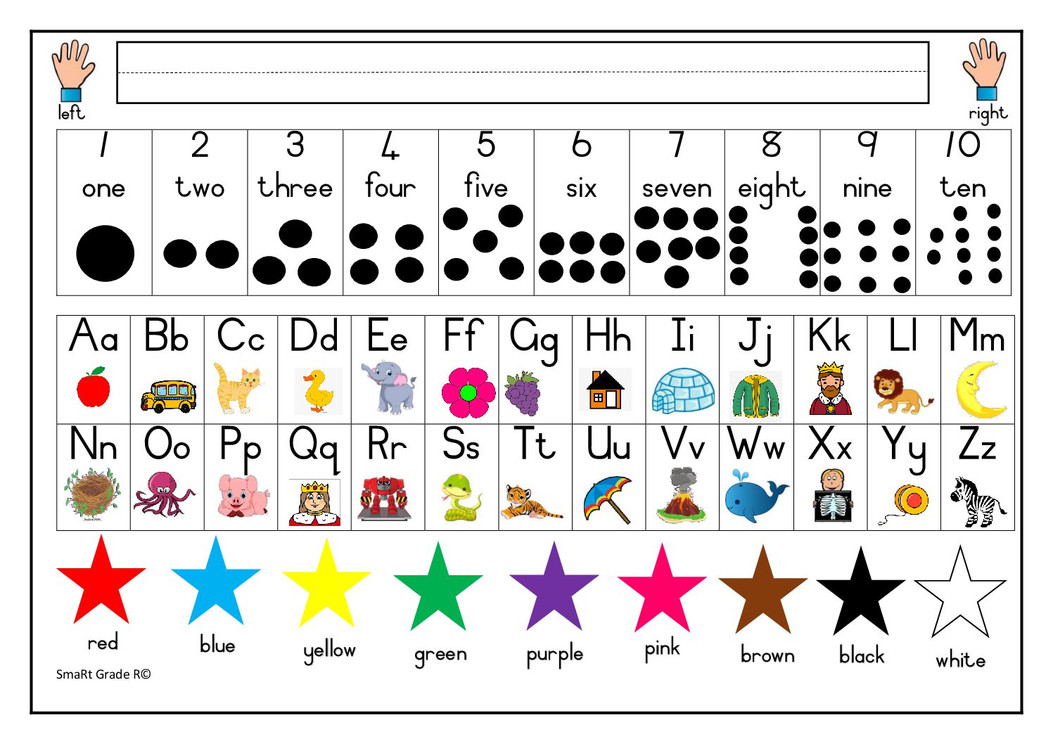 SmaRt Grade R place mats • Teacha! Teacha!