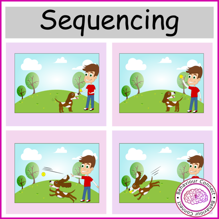 33030-Sequencing