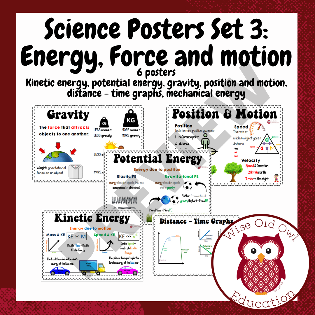 Set　•　Science　energy　and　Force,　Posters　motion　3:　Teacha!