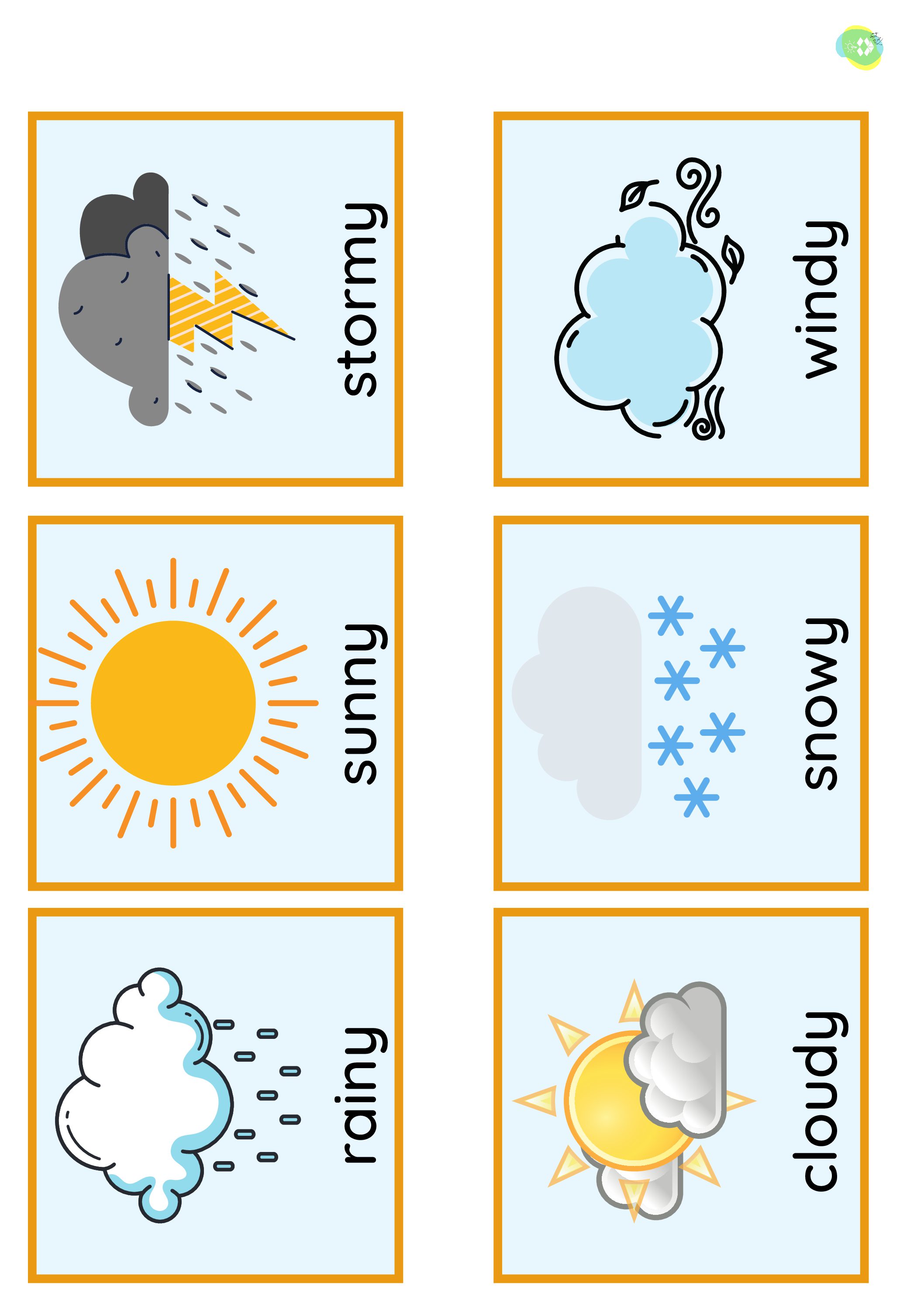 Weather Chart • Teacha!
