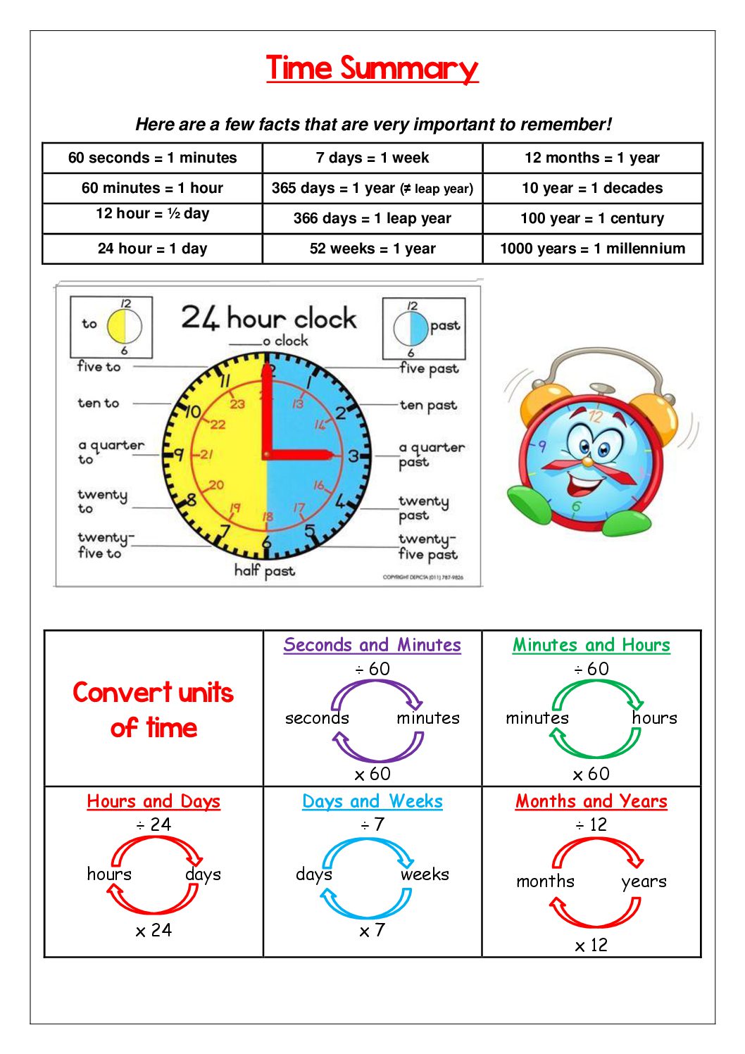 Time summary Teacha
