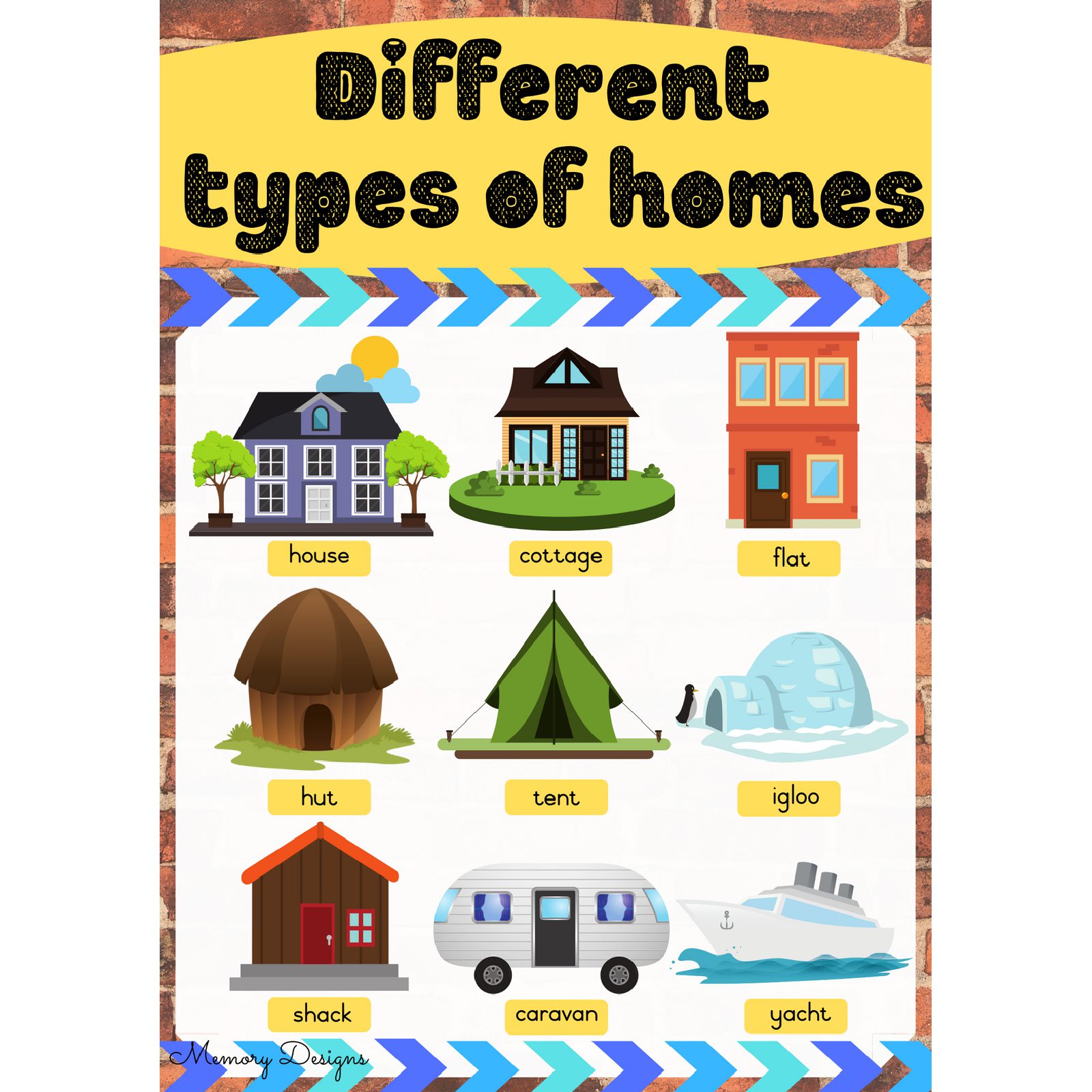 Different types of homes COVER