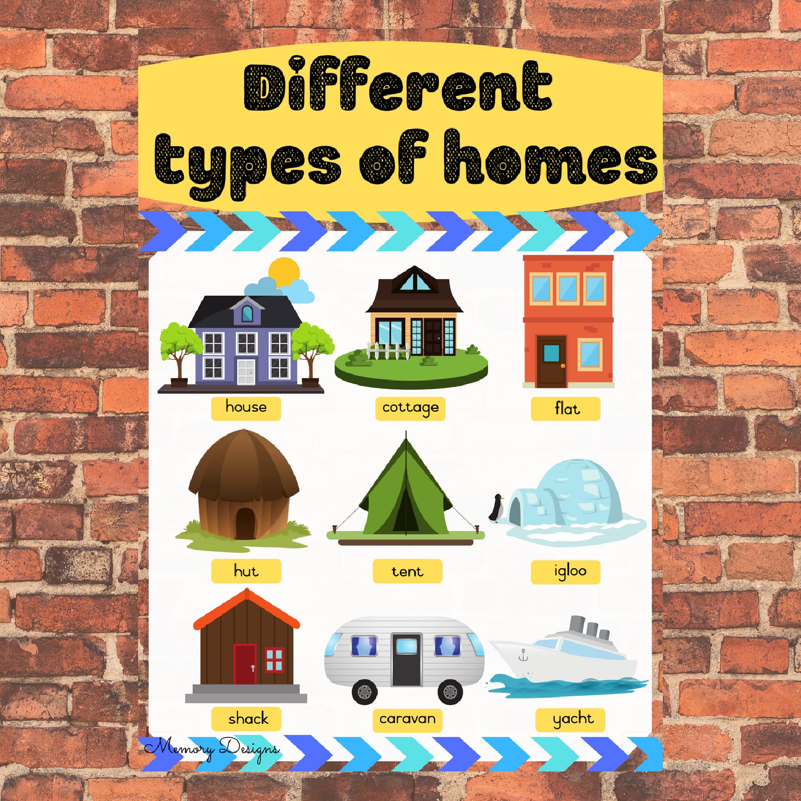 essay on different types of houses