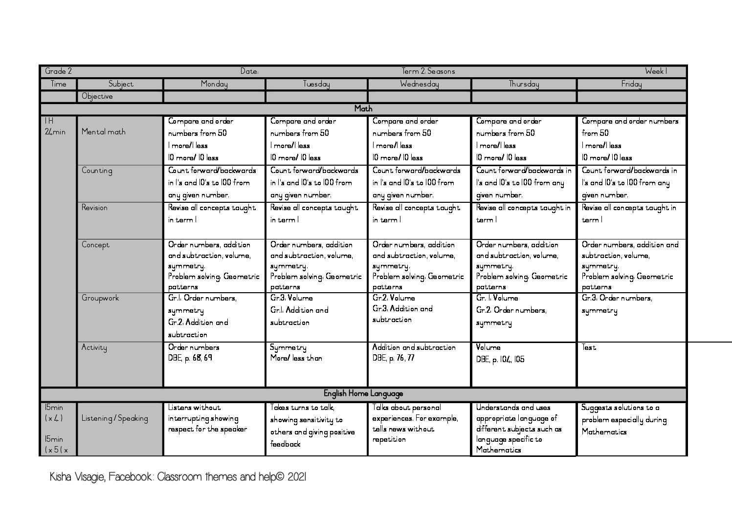 Grade 2 Term 3 English Worksheets Pdf Free Download