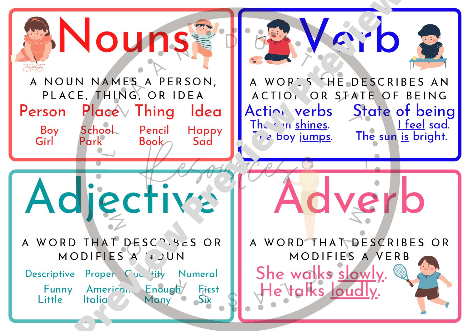 English – Parts of speech flashcards • Teacha!