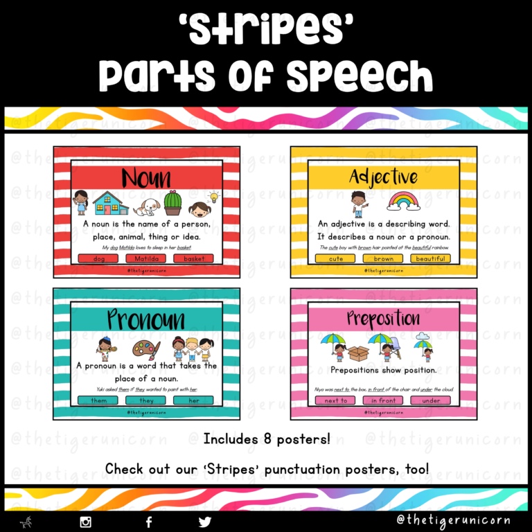 53757-Stripes - Parts of Speech Posters Thumbnails
