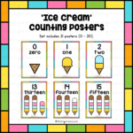 53757 Ice Cream Counting 0 20 Posters Thumbnail Teacha