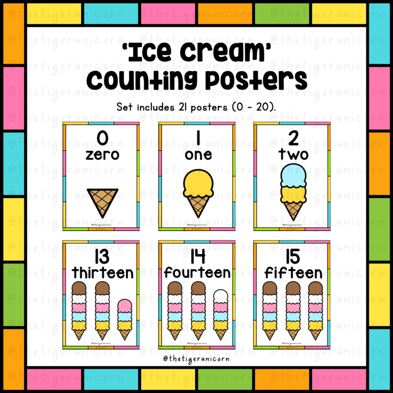 53757 Ice Cream Counting 0 20 Posters Thumbnail Teacha