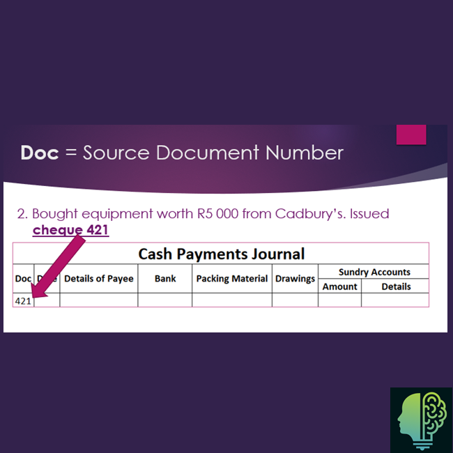 Grade 8 Term 3 – Cash Payments Journal Tutorial • Teacha!