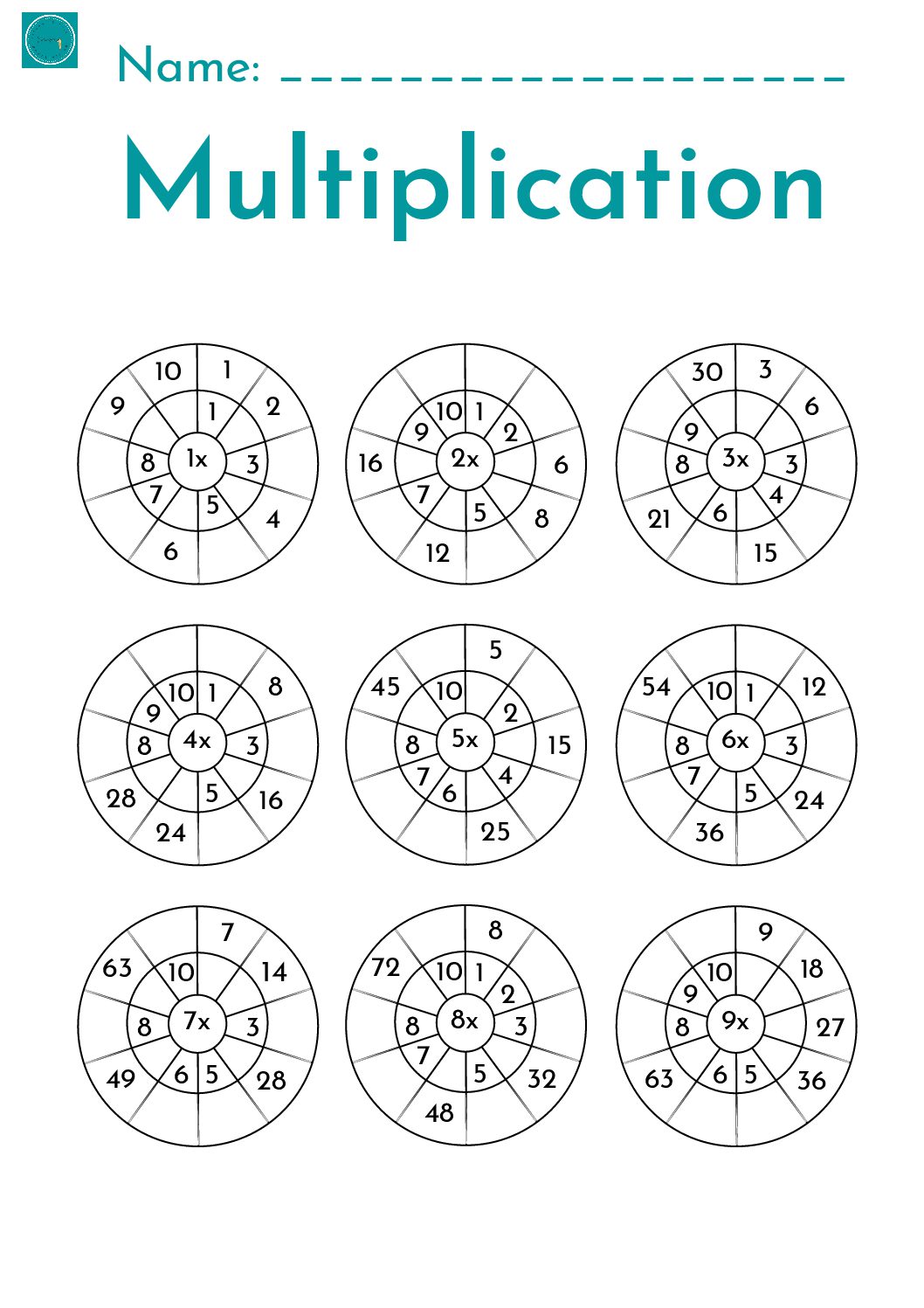 Free Worksheets For Multiplication Facts