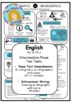 Infographic tasks cover Teacha