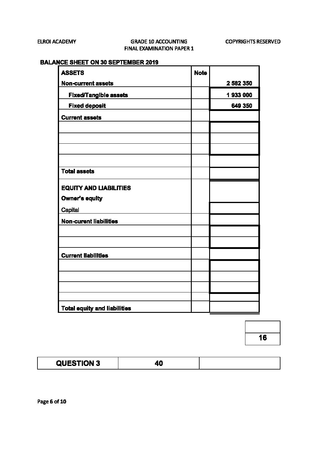 accounting assignment grade 10 term 3