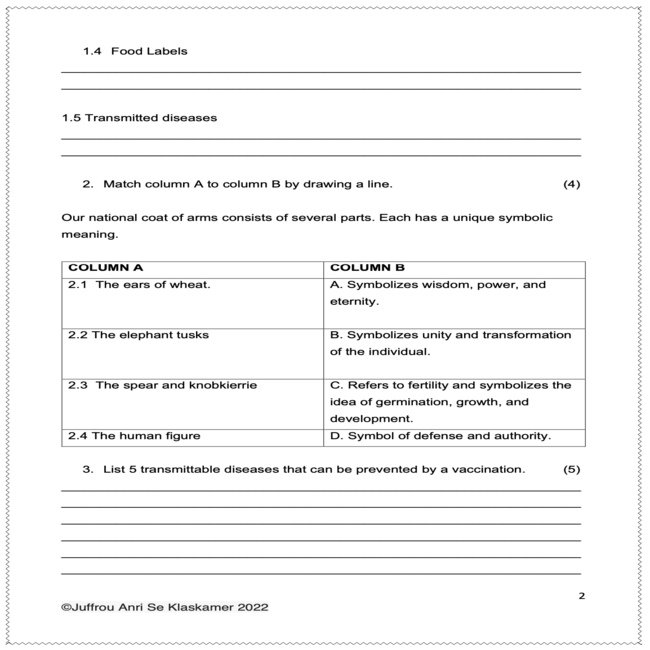 psw module 6 assignment part 2 answers pdf