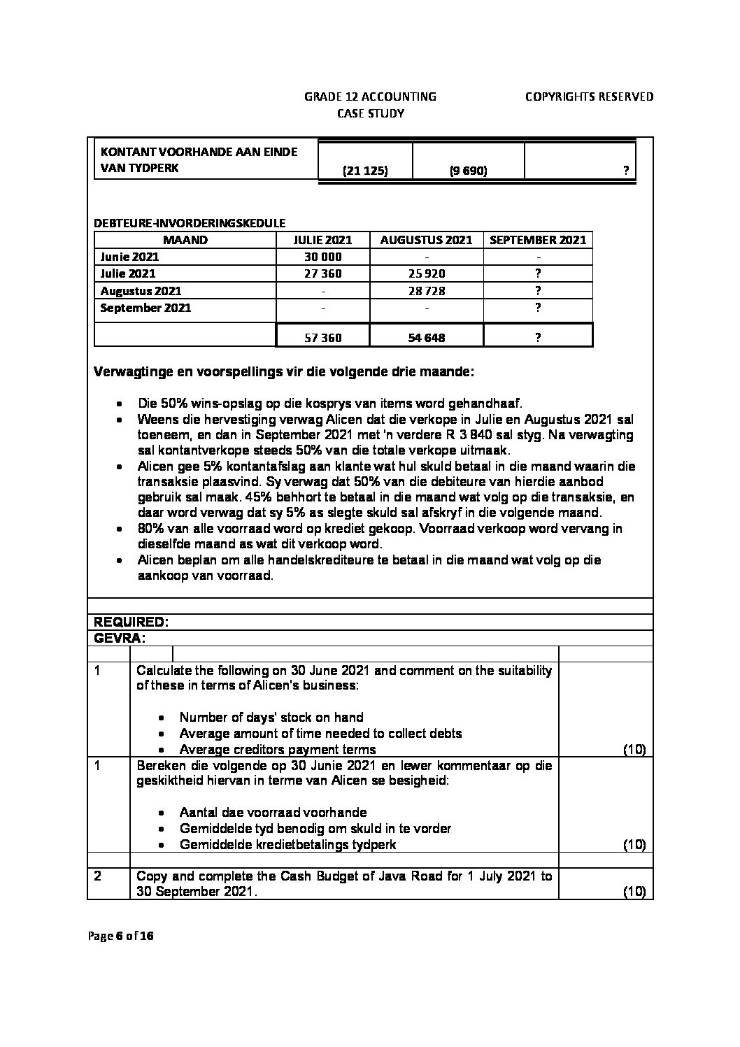 accounting grade 12 case study term 3 2021 memorandum