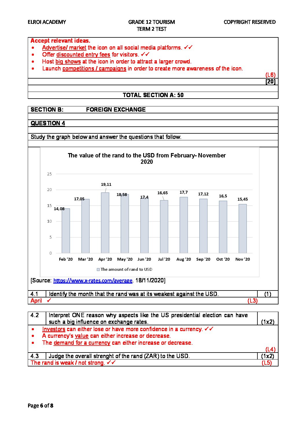 grade 12 tourism foreign exchange notes