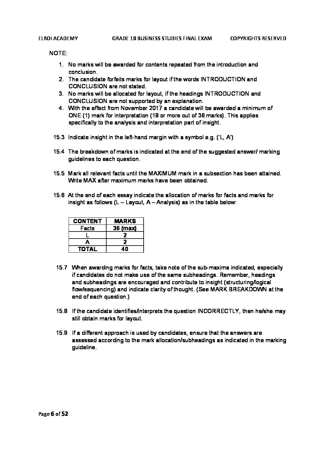 business studies grade 10 essays term 2