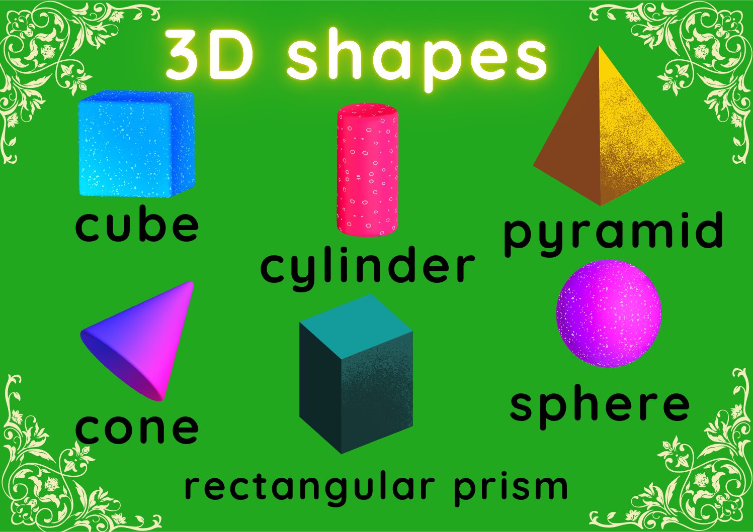 3d shapes poster Teacha
