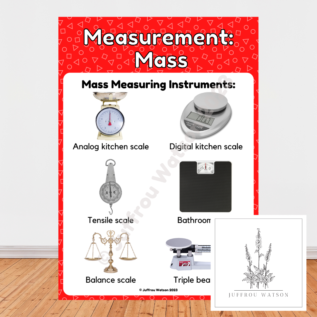 9816 Measurement Mass Math Posters 2 Teacha
