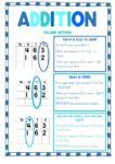 Addition anchor chart Juffrou Dit Net Teacha