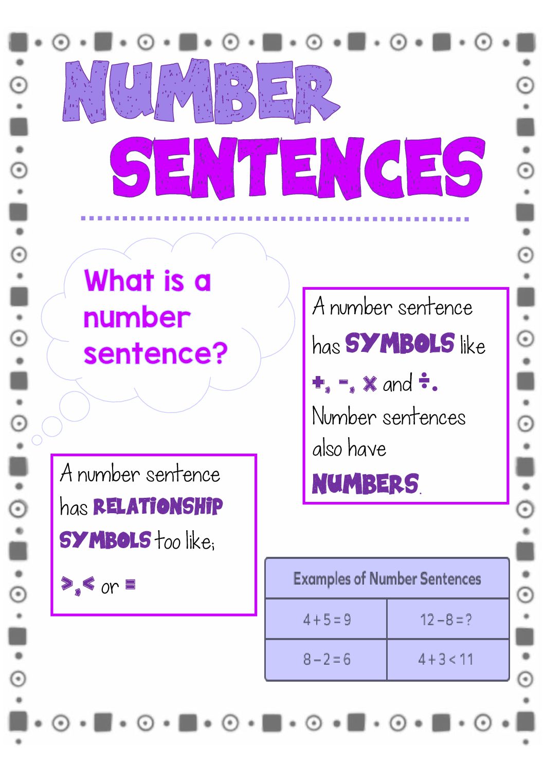 Number Sentence Example Grade 6