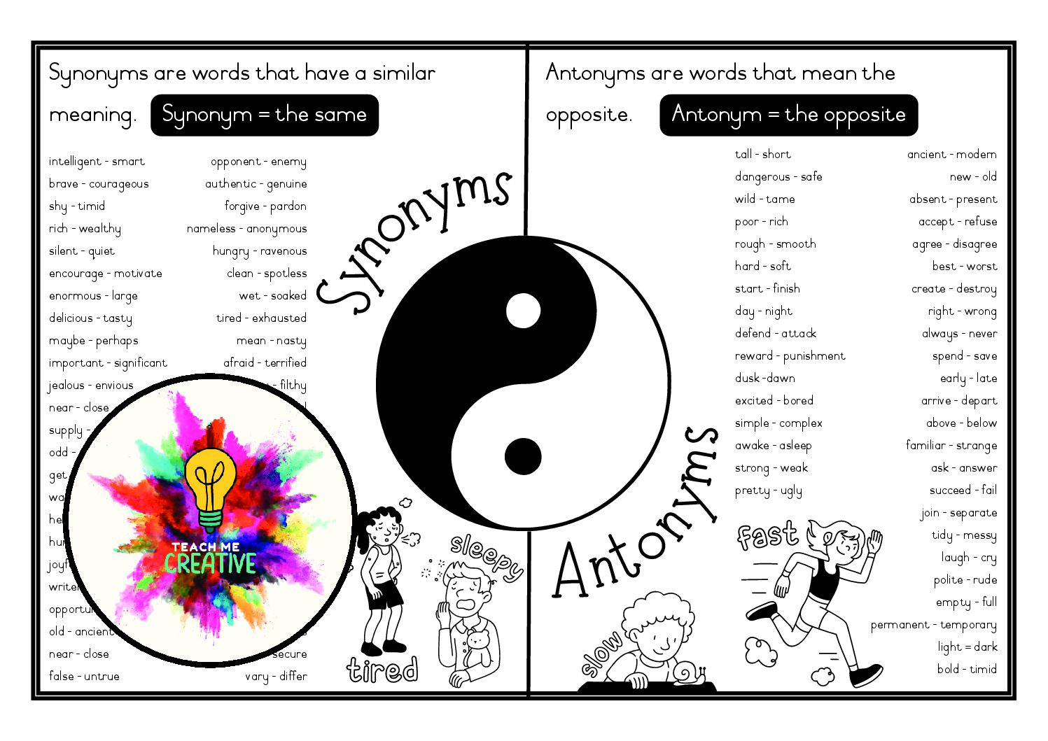 Synonyms and Antonyms (Grade 6, Zambian Curriculum)