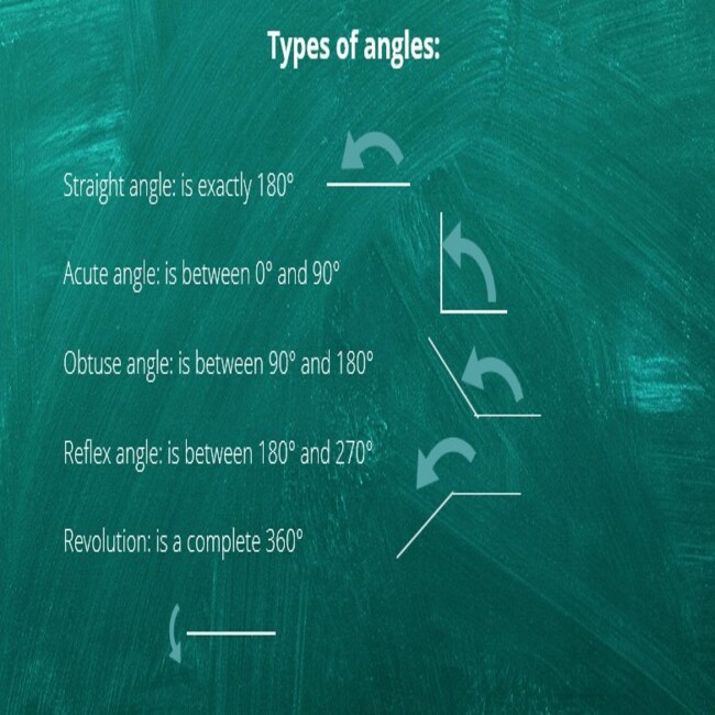 28554 Angles screenshot TEACHA Teacha