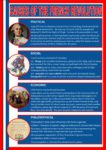 Causes of the Fr Reveolution Teacha