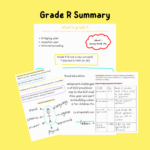 58705 Grade R Summary Teacha