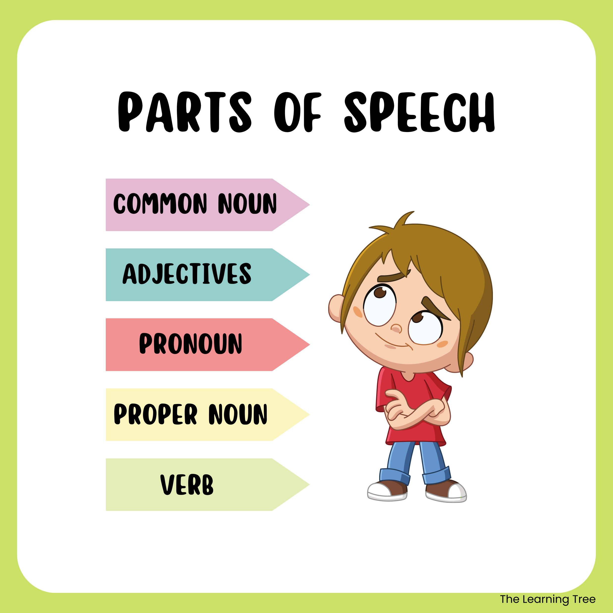 parts of speech cartoons