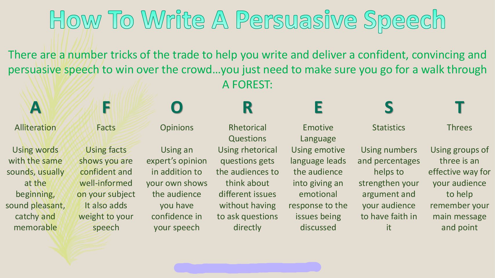 language-features-of-a-persuasive-text-poster-year-3-english